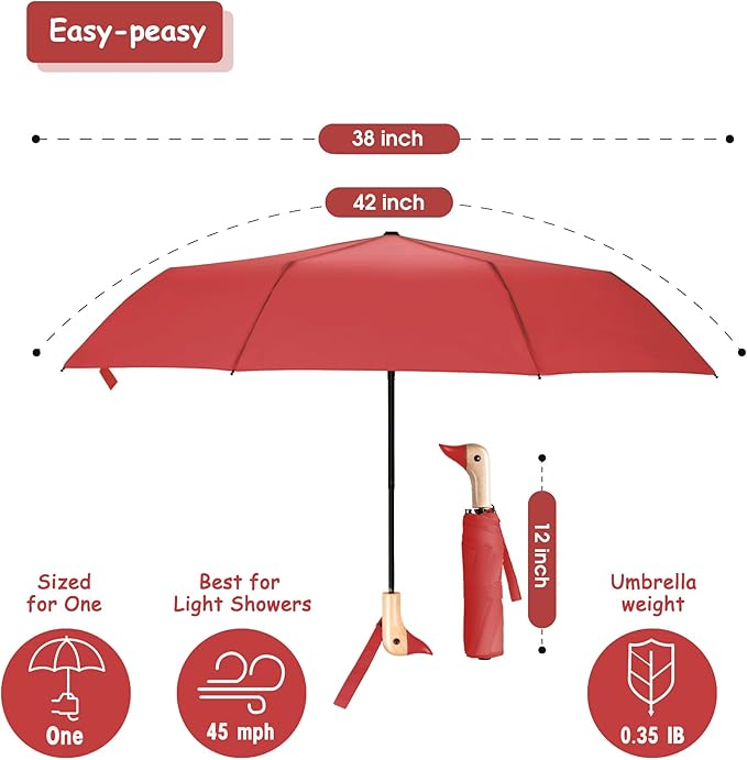 Duck Umbrella – Cute Duck with Adorable Duck Handle, The Perfect Duck Umbrella for Duck Lovers