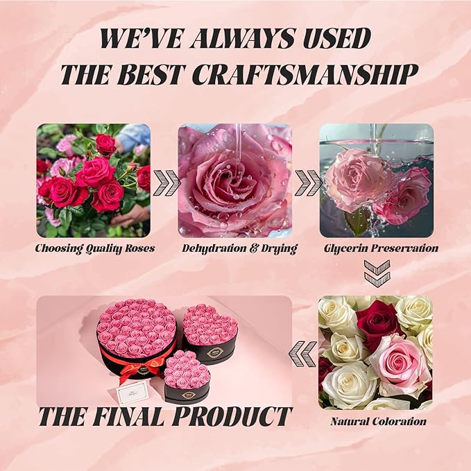 16 Preserved Roses in Heart-Shaped Box, Flowers for Delivery Prime Last up 2 Years, Real Forever Flowers for Wife, Girlfriend, Mother, Eternal Roses for Anniversary - Red