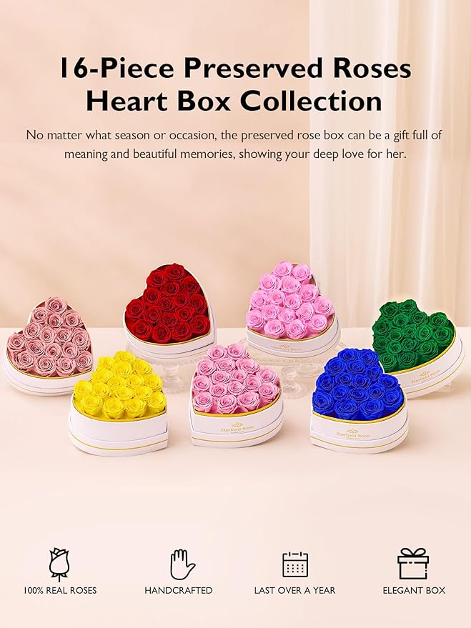 Eterfield 16 Forever Flowers in Heart Shape Box, Preserved Roses That Last a Year Preserved Flowers Birthday Gifts for Her Mom Women Wife Anniversary Valentines Day Mothers Day Christmas, Red