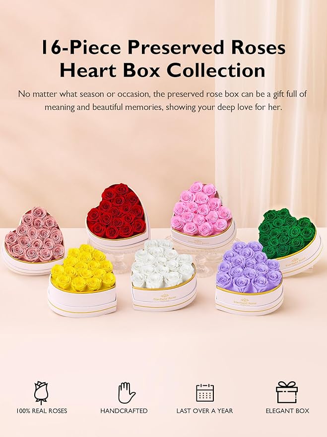 Eterfield 16 Forever Flowers in Heart Shape Box, Preserved Roses That Last a Year Preserved Flowers Birthday Gifts for Her Mom Women Wife Anniversary Valentines Day Mothers Day Christmas, White