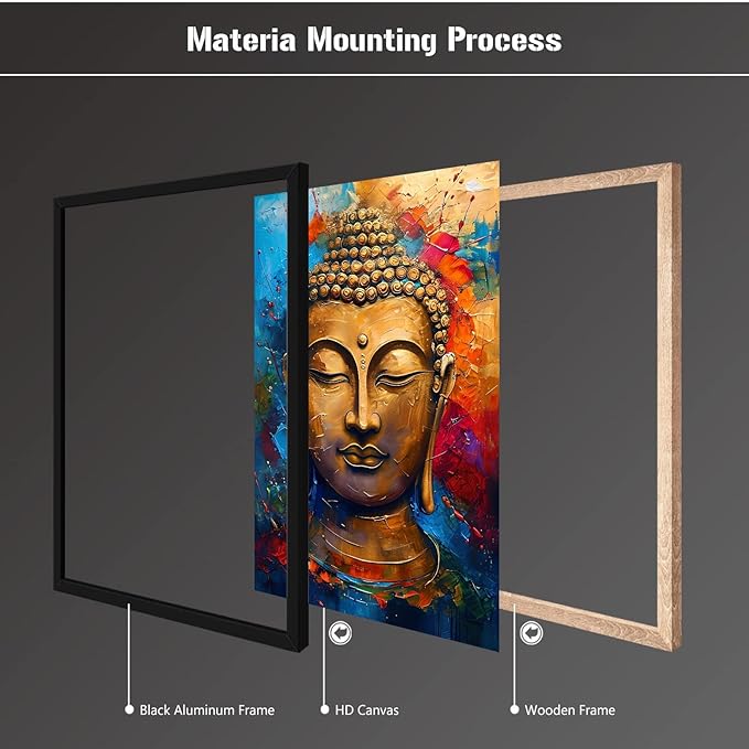 Golden Serenity Buddha Vintage Painting Wall Art Spirituality and Modern Art Wall Decor Adds Brilliance to Vibrant Home Decor 8x12in Metal blackFramed