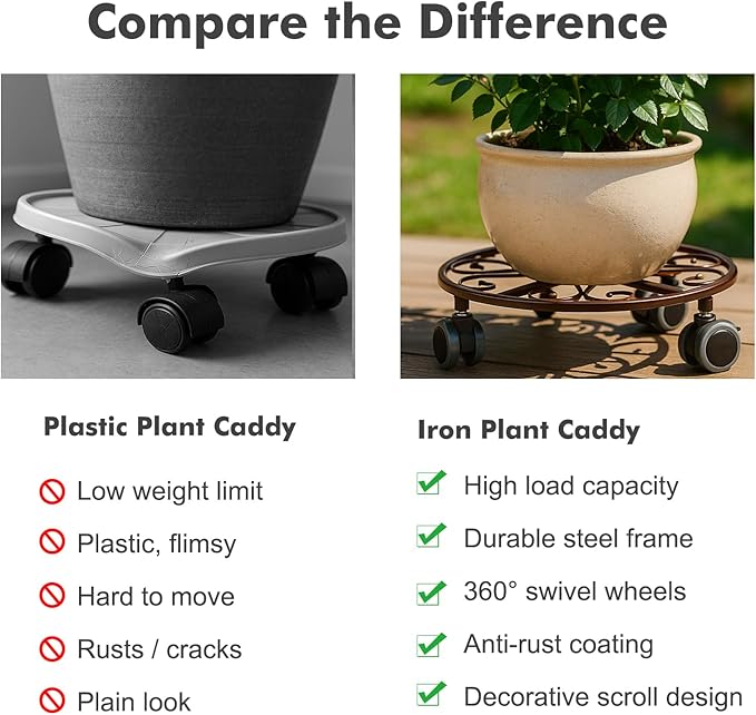 3 Pack Plant Caddy with Wheels Heavy Duty 13.5 Inches Metal Plant Stand with Wheels Plant Dolly Rolling Plant Stand Plant Roller with Casters for Indoor and Outdoor, Bronze