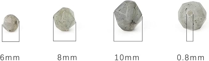 Faceted Natural Spectrolite Stone Round Beads 10mm 36cm/Strand for Jewelry Making