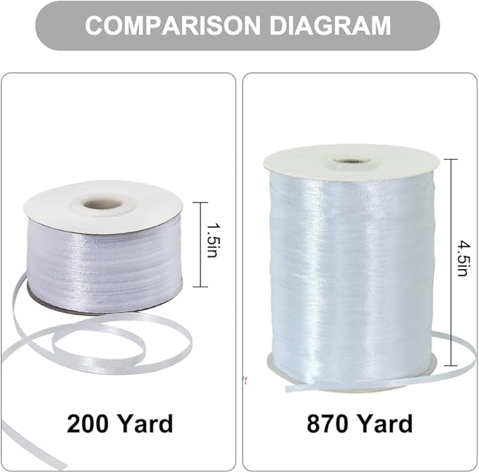 TONIFUL 1/8 Inch x 200 Yards White Thin Solid Satin Ribbon Giant Spool Double Face Ribbons for Crafts Hanging Tags Invitation Card Balloons Bouquet Hair Gift Wrapping Party Decoration