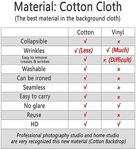 Kate 8×10ft Ivory Photo Backdrop Microfiber Absract Photo Studio Background for Photographers Headshots Old Master Photo Props