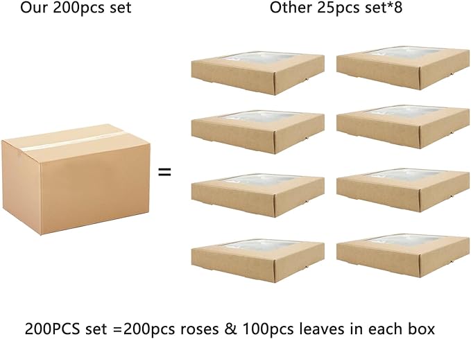 200PCS Pink Artificial Flowers Roses Real Looking Foam Fake Roses with Leaves for DIY Wedding Bouquets Bridal Shower Party Decorations (Pink Series, 200)