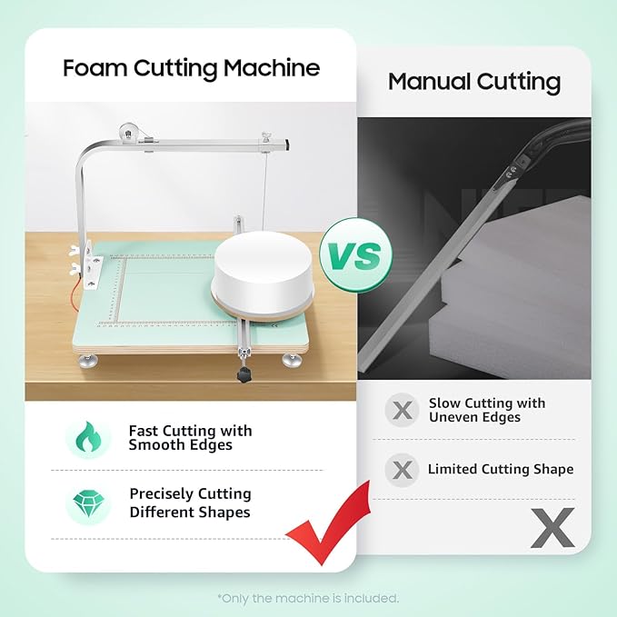 Electric Hot Wire Foam Cutter,72W Tabletop Hotwire Cutter with LED,Tabletop Tool for Cutting Foam,Sponge,Pearl Cotton