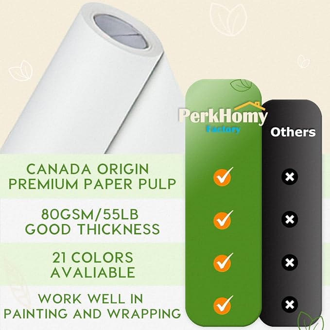 PerkHomy White Kraft Paper Roll 36" x 3,600" (300') for Gift Wrapping Bouquet Flower Art Painting Craft Writing Packaging Shipping 80GSM 55LB (White, 36" x 300')