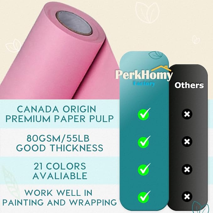 PerkHomy Light Pink Kraft Paper Roll 36" x 1,800" (150') for Gift Wrapping Bouquet Flower Art Painting Craft Writing Packaging Shipping 80GSM 55LB (Light Pink, 36" x 150')
