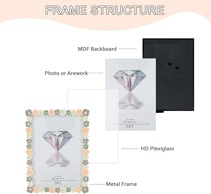 5x7 Colorful Flower Picture Frame Pretty Metal Photo Frame Tabletop or Wall Art Decoration, Clear Glass Front, Unique Gifts for Women Wedding Mothers Day, Horizontally & Vertically