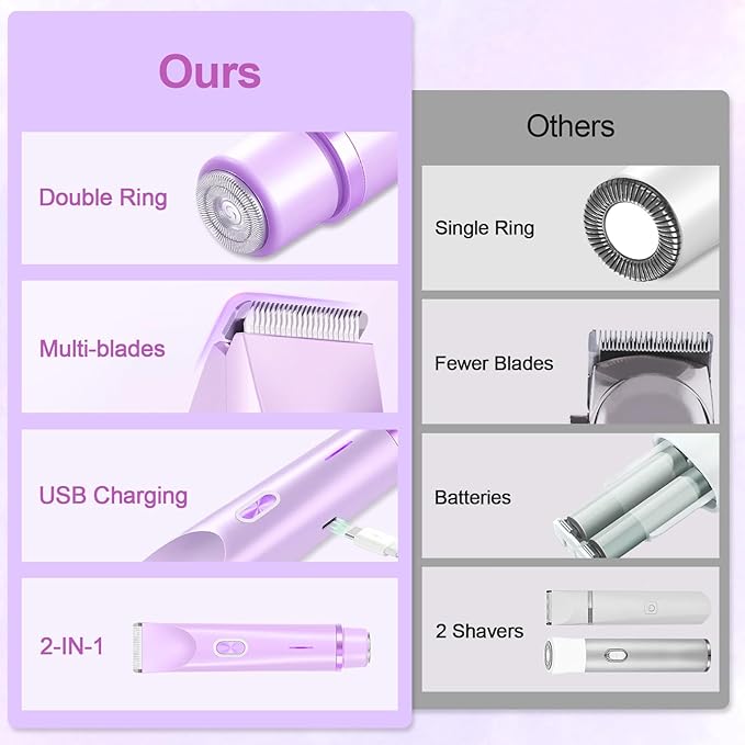 2025 New 2 in 1 Bikini Trimmer for Women, Bikini Shaver with Dual Head, Painless Smooth Shave & Gentle Pubic Hair Removal, Cordless & IPX7 Waterproof Electric Trimmer for Sensitive Skin (Purple)