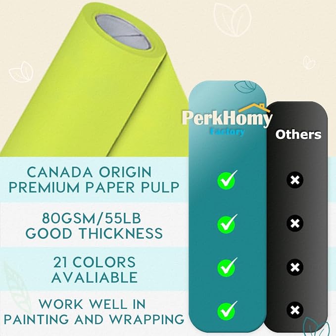 PerkHomy Neon Green Kraft Paper Roll 17.5" x 960" (80') for Gift Wrapping Bouquet Flower Art Painting Craft Writing Packaging Shipping 80GSM 55LB (Neon Green, 17.5" x 80')
