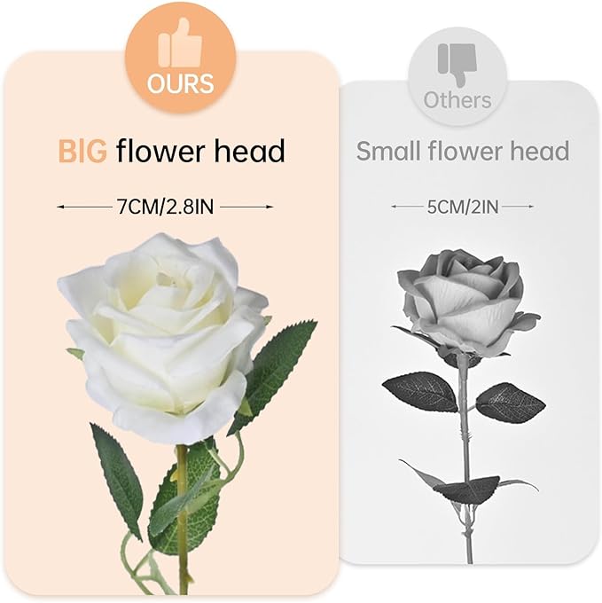 200 Pack Artificial Silk Roses Flowers - Milky White Fake Flowers for Wedding Decor, 3.7in(7cm) Silk-Like Velvet Flower Heads with 50cm Long Stems, Home Centerpieces, Bridal Shower (200, Milky White)
