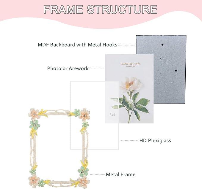 5x7 Picture Frame Enamel Floral Design Metal Photo Frame with HD Glass, Tabletop or Wall Home Art Decoration, Creative Gifts Ideas for Flower Lovers, Horizontall & Verticall
