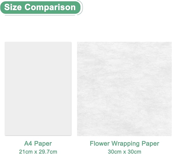M METERXITY 114-Sheet Korean Cotton Wrapping Flower Paper, 11.8 Inch/ 30cm Waterproof Floral Wrapping Cotton Paper for Bouquets/Gift Packaging [White]