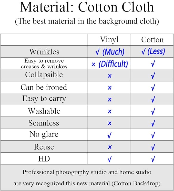 Kate 6.5×6.5ft Abstract Brown Photo Backdrop Old Master Texture Background Portrait Photography Backdrops for Photographer Head Shots Microfiber