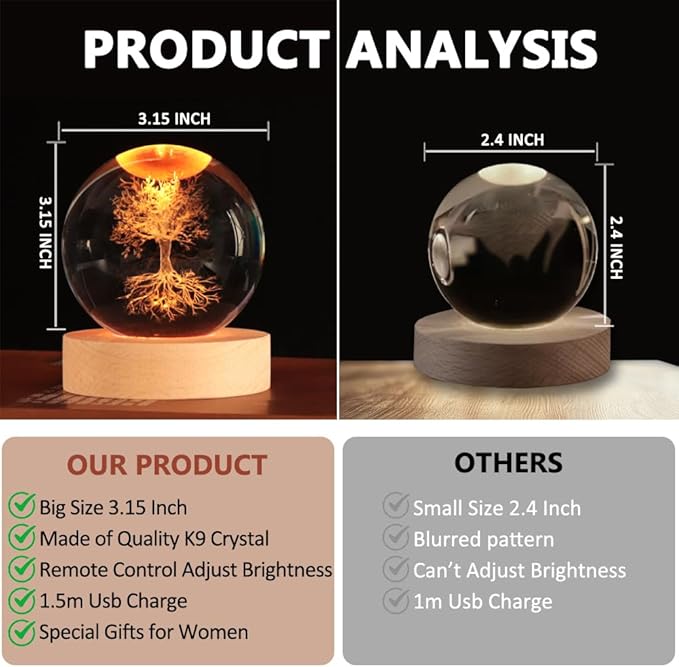 3.15In Tree of Life Crystal Ball Lamp with Wooden Base, 3D Crystal Ball Night Light, 16 Colors , Remote Controlled, Tree of Life Decor, Spiritual Gift for Women Christmas Gifts for Family Men Friends