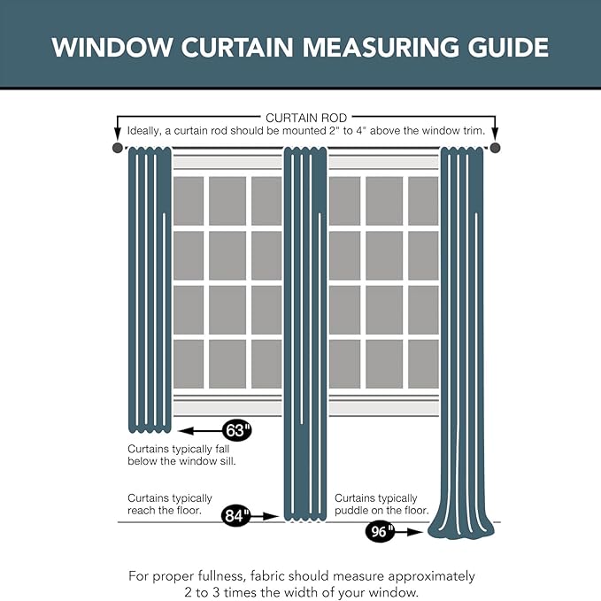 Pattern Blackout Curtains Blue Peony Print - Vintage Curtains for Bedroom Living Room, Floral Blackout Curtains Cotton Blend, Light Blocking Patterned Curtains, 52" W x 84" L
