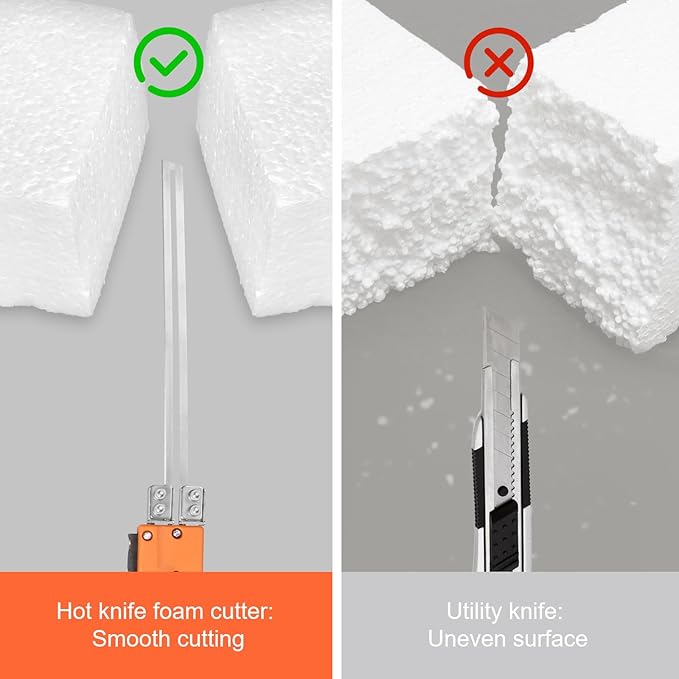 DOMINOX Hot Knife Foam Cutter, Foam Cutting Tool Kit, Heavy-duty Case Styrofoam Cutter for Cutting Foam Board Insulation, EPP, EPS, XPS, EVA, EPE, PU, KT Board, Sponge, Nylon