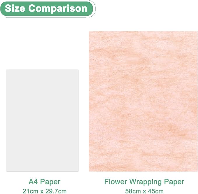 M METERXITY 114-Sheet Korean Cotton Wrapping Flower Paper, 22.8x17.7 Inch/ 58x45cm Waterproof Floral Wrapping Cotton Paper for Bouquets/Gift Packaging [Light Pink]
