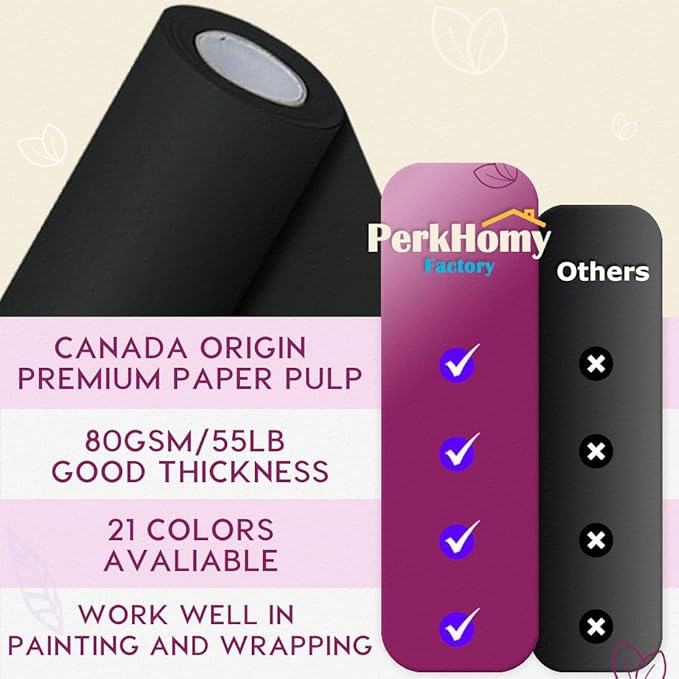 PerkHomy Black Kraft Paper Roll 36" x 1,800" (150') for Gift Wrapping Bouquet Flower Art Painting Craft Writing Packaging Shipping 80GSM 55LB (Black, 36" x 150')