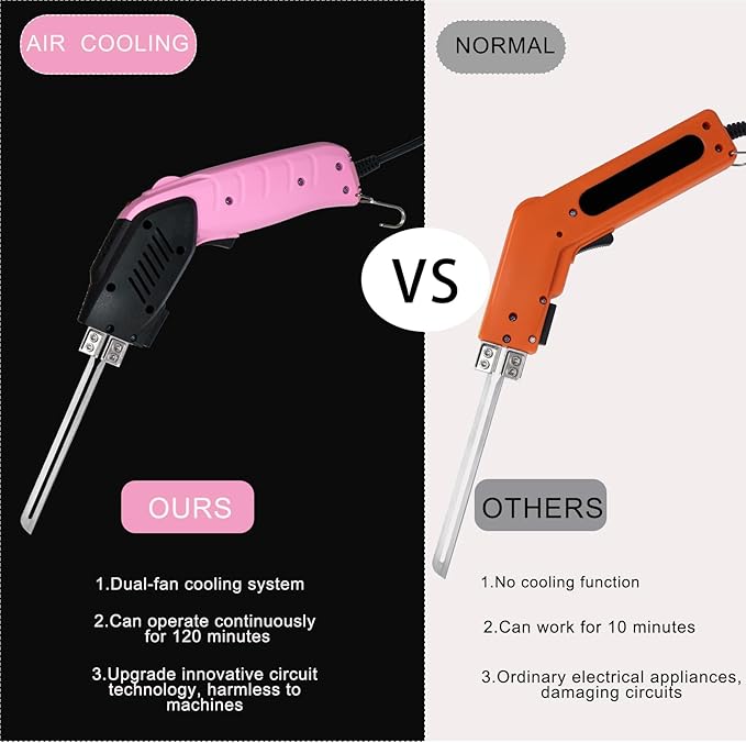200W Air-Cooled, Electric Hot Knife - Foam Cutting Tool with Blades & Accessories Use Foam Cutter for Engraving and DIY Handmade
