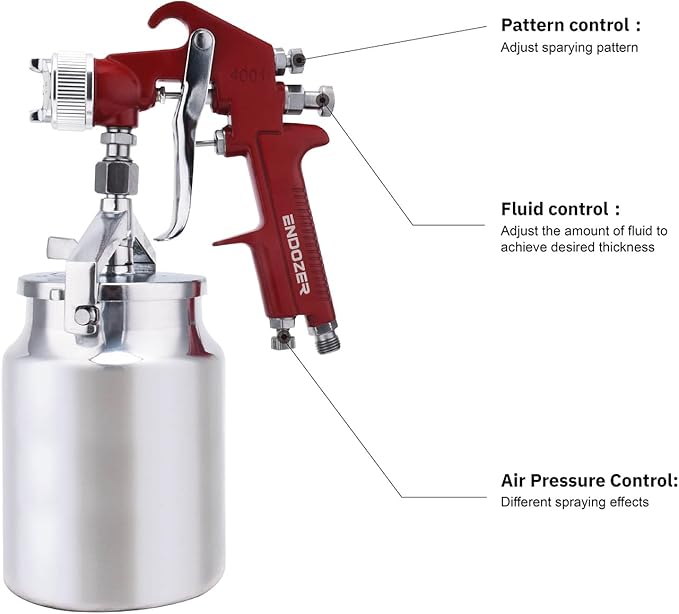 ENDOZER Professional Siphon Feed Spray Gun for Paint, Red Handle, 34 oz -1.4 1.7 2.0mm Nozzle for a Variety of Low Viscosity Paints（Red）