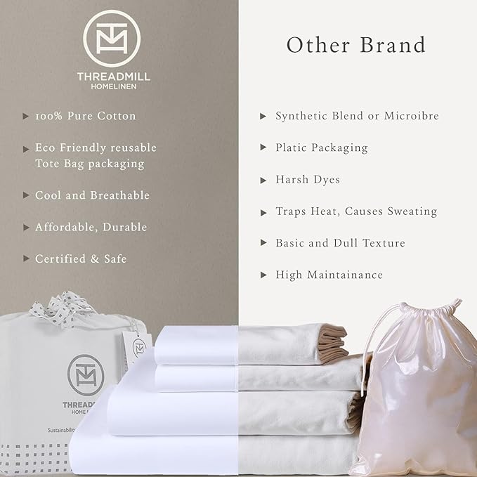 Threadmill 500 Thread Count Twin Size Damask Stripe, 3 Pc Luxury Cotton Sheet Set, Breathable & Silky Soft Sage Green Sheets with 15" Elasticized Deep Pocket, 1 Pillowcase & Free Tote Bag
