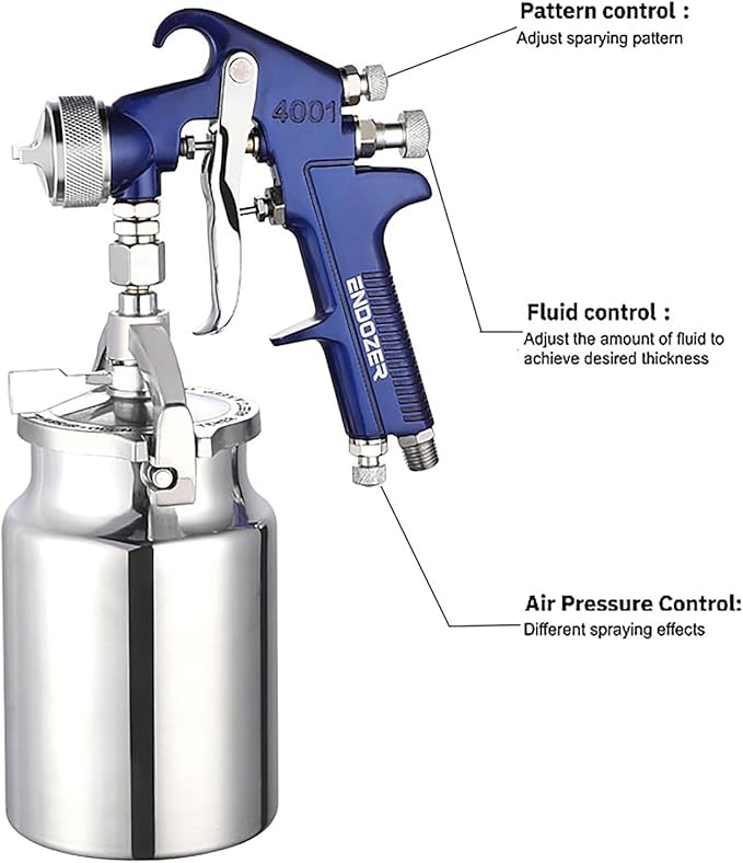 ENDOZER Professional Siphon Feed Spray Gun for Paint, Red Handle, 34 oz -1.8mm Nozzle for a Variety of Low Viscosity Paints（Blue）