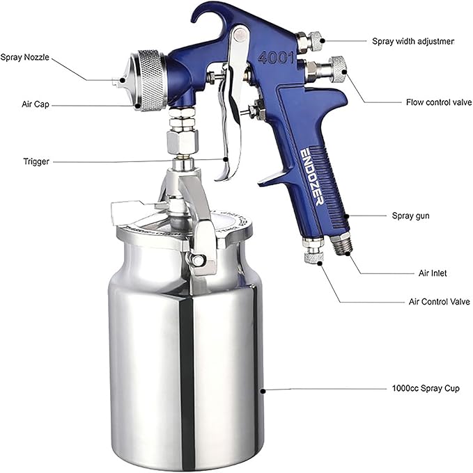 ENDOZER Professional Siphon Feed Spray Gun for Paint, Red Handle, 34 oz -1.8mm Nozzle for a Variety of Low Viscosity Paints（Blue）
