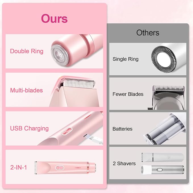 2025 New 2 in 1 Bikini Trimmer for Women, Bikini Shaver with Dual Head, Painless Smooth Shave & Gentle Pubic Hair Removal, Cordless & IPX7 Waterproof Electric Trimmer for Sensitive Skin (Pink)