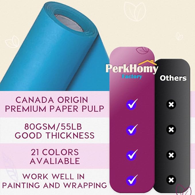 PerkHomy Lake Blue Kraft Paper Roll 17.5" x 960" (80') for Gift Wrapping Bouquet Flower Art Painting Craft Writing Packaging Shipping 80GSM 55LB (Lake Blue, 17.5" x 80')