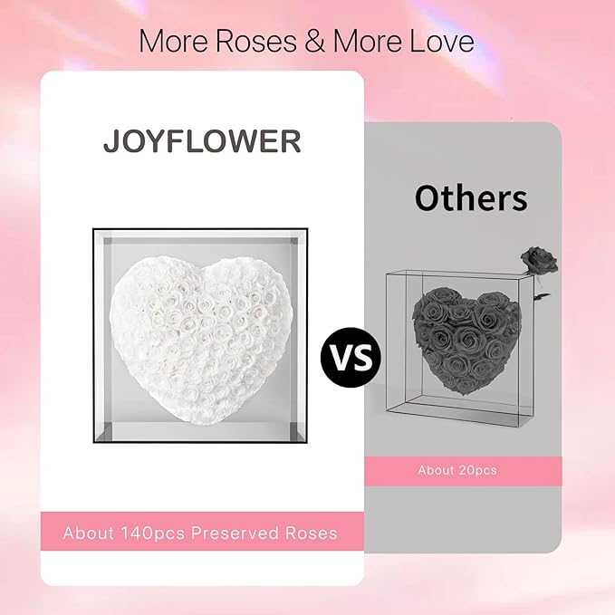 JoyFlower About 140pcs Preserved Roses Gift, Real White Eternal Roses for Women, Long Lasting Forever Flowers with Gift Box for Mom Girlfriend Wife Her in Valentines Mother's Day Birthday Anniversary