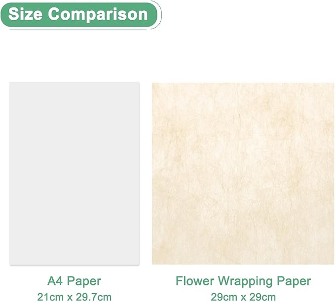 M METERXITY 136-Sheet Korean Cotton Wrapping Flower Paper, 11.4 Inch/ 29cm Waterproof Floral Wrapping Cotton Paper for Bouquets/Gift Packaging [Frosted Nude Pink]