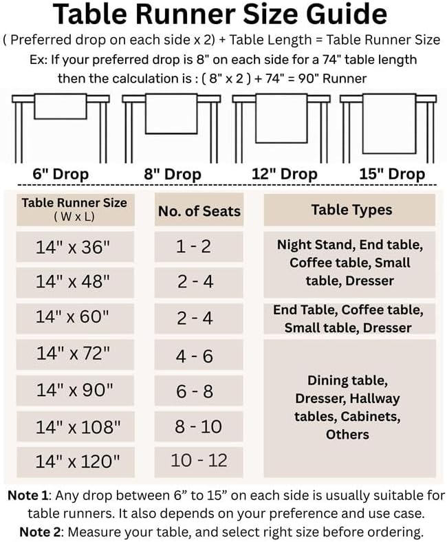 Solino Home Linen Table Runner 36 Inches - 100% Pure Linen Buffalo Check Olive and White Table Runner 14 x 36 Inch Ideal for Dresser and Coffee Tables, Spring, Easter, St Patricks Day