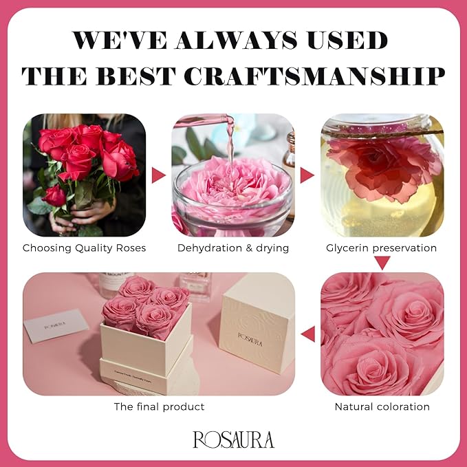 Rosaura 4-Piece Eternal Preserved Roses & Flowers Gift Box - Forever Lasting Real Roses, Preserved Flowers for Christmas, Valentine's Day Pink