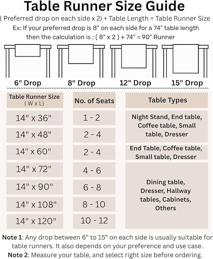 Solino Home Table Runner 132 Inches Long - 100% Pure Linen Buffalo Check Coco Brown and White Table Runner 14 x 132 Inch Ideal for Dining