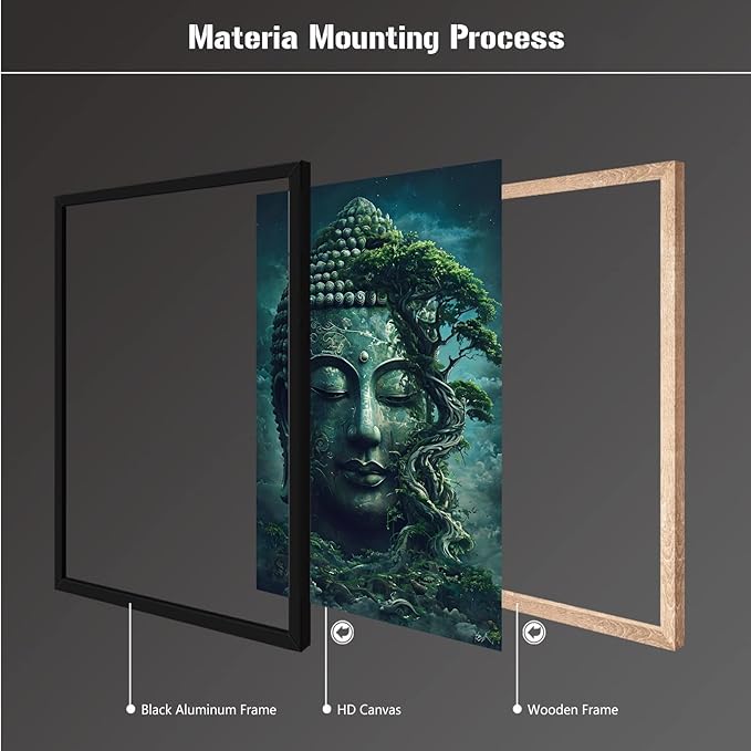 Buddha statue wall art canvas wall decor aesthetic picture mystical nature art for tranquil home and spiritual space 16x24in Metal blackFramed