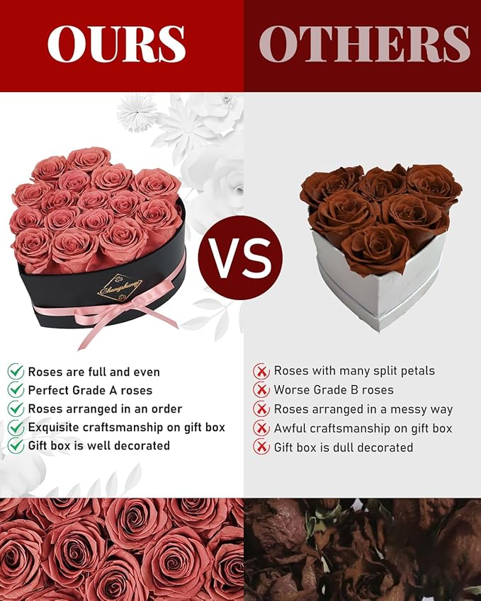 16 Flowers Forever Preserved Roses in Heart Box, Preserved Flowers Womens Birthday Gifts for Women Mothers Rose Gift for Her Romantic Eternal Real Rose for Women Mom Wife
