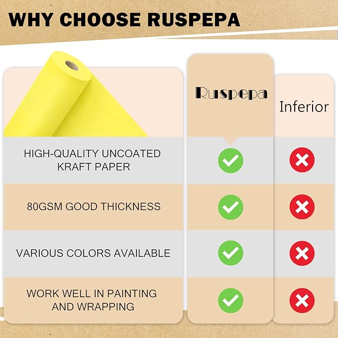 RUSPEPA Kraft Paper Roll - 17.5 inches x 32.8 feet - Recyclable Paper Perfect for Wrapping, Craft, Packing, Floor Covering, Dunnage, Parcel, Table Runner, Yellow