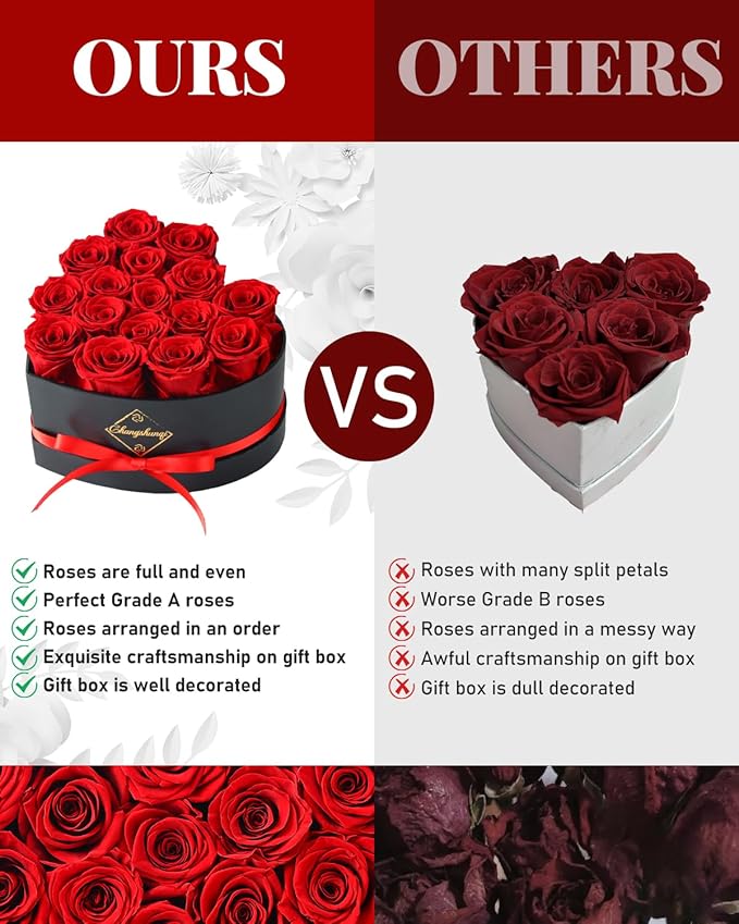 16 Flowers Forever Preserved Roses in Heart Box, Preserved Flowers Womens Birthday Gifts for Women Mothers Rose Gift for Her Romantic Eternal Real Rose for Women Mom Wife