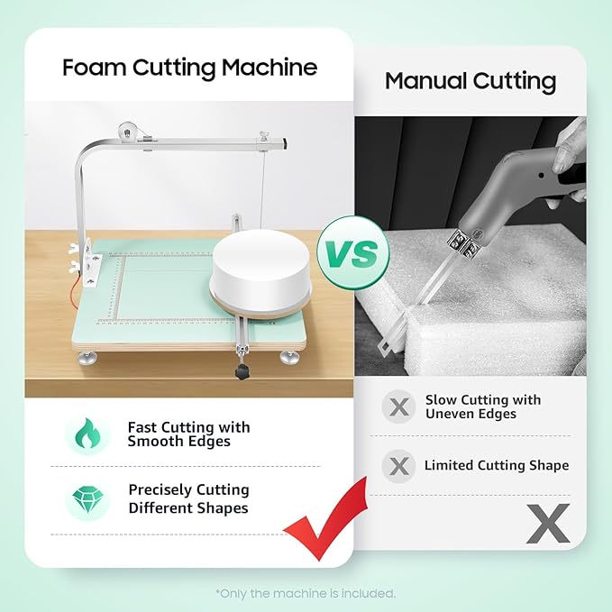72W Tabletop Hot Wire Foam Cutter for Foam Sponge,Adjustable Temperature 32-572℉,Portable Lightweight Hot Wire Foam Cutting Machine Styrofoam Cutter with 15.4 * 12.9 Inches Workboard