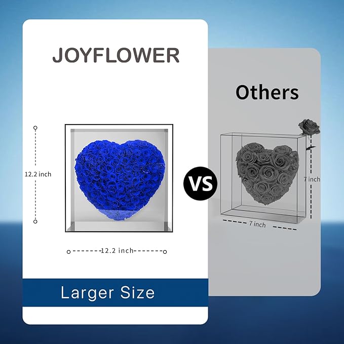JoyFlower About 140pcs Preserved Roses Gift, Real Dark Blue Eternal Roses for Mom, Long Lasting Forever Flowers with Gift Box for Women Girlfriend Wife in Valentines Mother's Day Birthday Anniversary