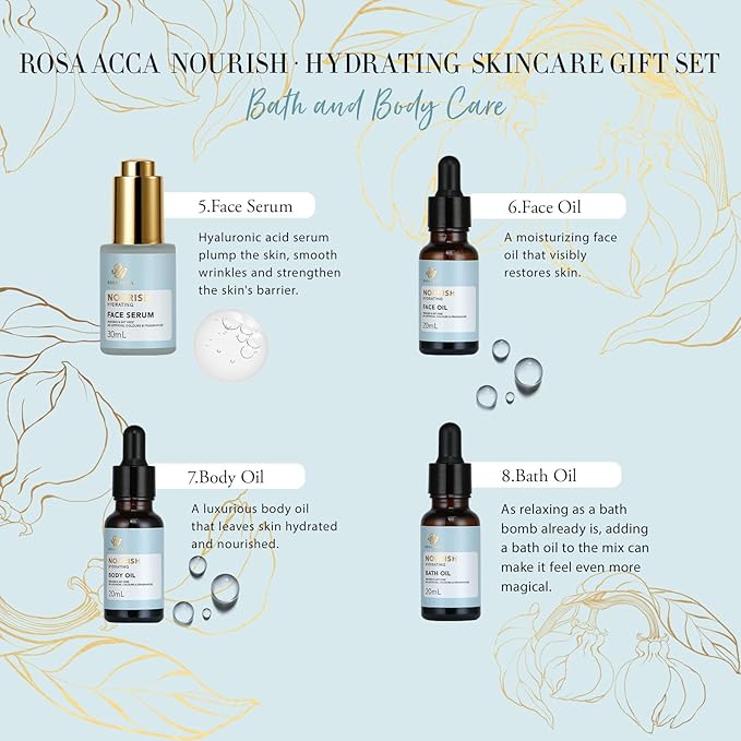 Ylang 23 Pcs Facial Skin Care Kit, Bath and Body Gifts for Women & Men, Spa Kit, Gift Baskets, Birthday Gifts For Women, Cream, Face Oil, Sheet Mask, Gel Eye Mask, Christmas, Valentines, Mother Day
