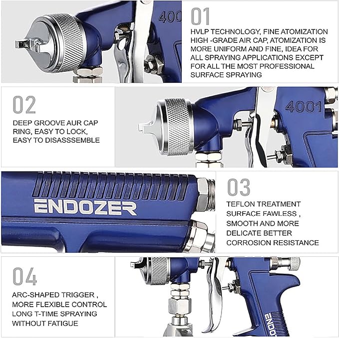 ENDOZER Professional Siphon Feed Spray Gun for Paint, Red Handle, 34 oz -1.8mm Nozzle for a Variety of Low Viscosity Paints（Blue）