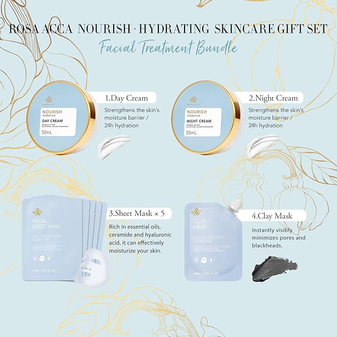 Ylang 23 Pcs Facial Skin Care Kit, Bath and Body Gifts for Women & Men, Spa Kit, Gift Baskets, Birthday Gifts For Women, Cream, Face Oil, Sheet Mask, Gel Eye Mask, Christmas, Valentines, Mother Day