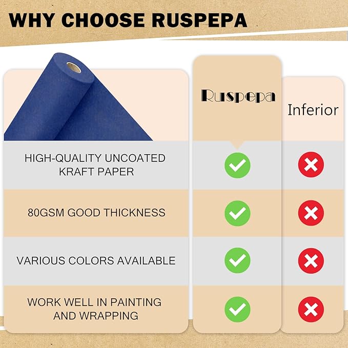 RUSPEPA Light Navy Blue Kraft Wrapping Paper Roll, 17.5"x 393"(32.8'), Recyclable Blue Art Gift Wrap Paper for Birthday Gift Wrapping, Table Covering, DIY Crafting, Fathers Day Bouquet Flower, 80GSM