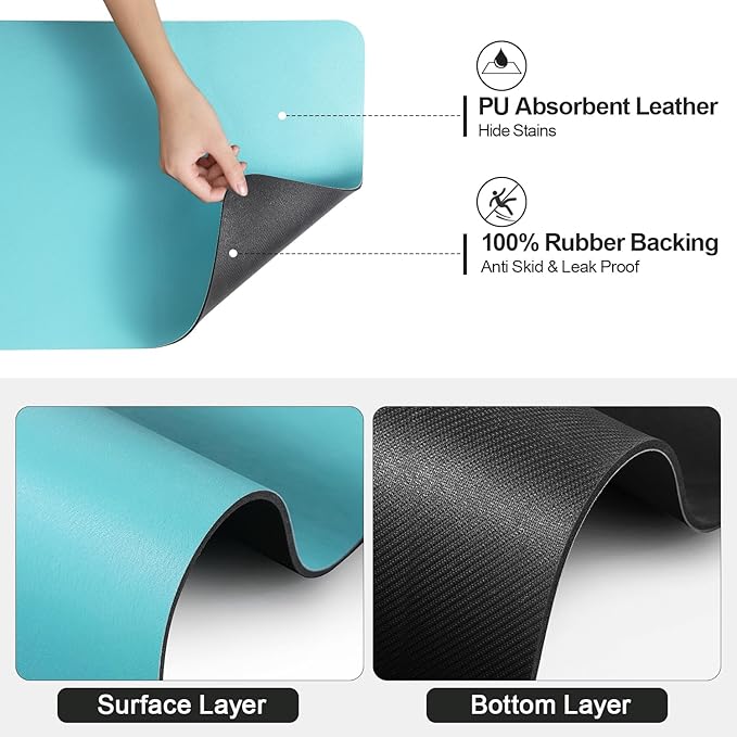 Dish Drying Mat for Kitchen Counter | Coffee Bar Mat for Countertops | Heat Resistant Drainer Mat with Non-slip Rubber Backed | Hide Stain Kitchen Absorbent Draining Mat | Turquoise 16"x24"