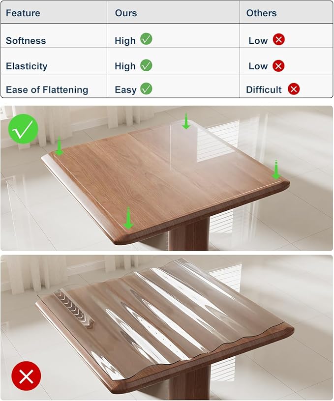 Crystal Clear Plastic Table Cover Protector, 54" x 54" Spill Resistant Easy Flat PVC Desk Pad Mat, 1.5mm Thick Waterproof Vinyl Table Top Protector for Dining Room Table, Office, Dresser