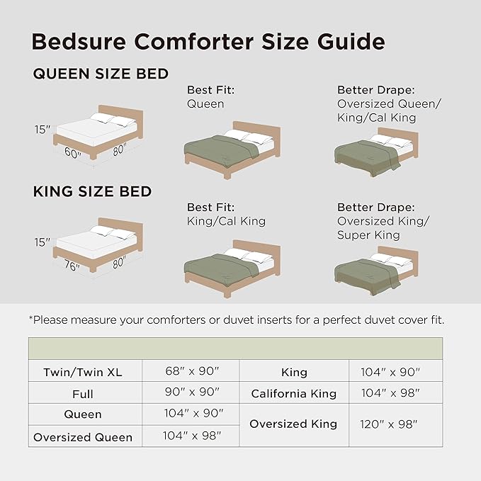 Bedsure Dark Grey Duvet Cover Queen Size Only - Prewashed Extra Soft All Season Bedding, Includes 1 Duvet Cover 90x90 Inches with Zipper Closure, Comforter Not Included